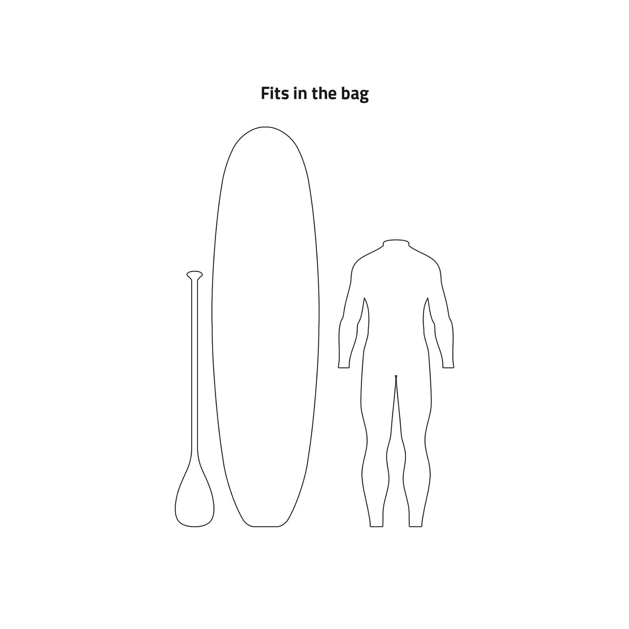 Prolimit SUP Boardbag Day boardbag 10'6x32 flerfarget