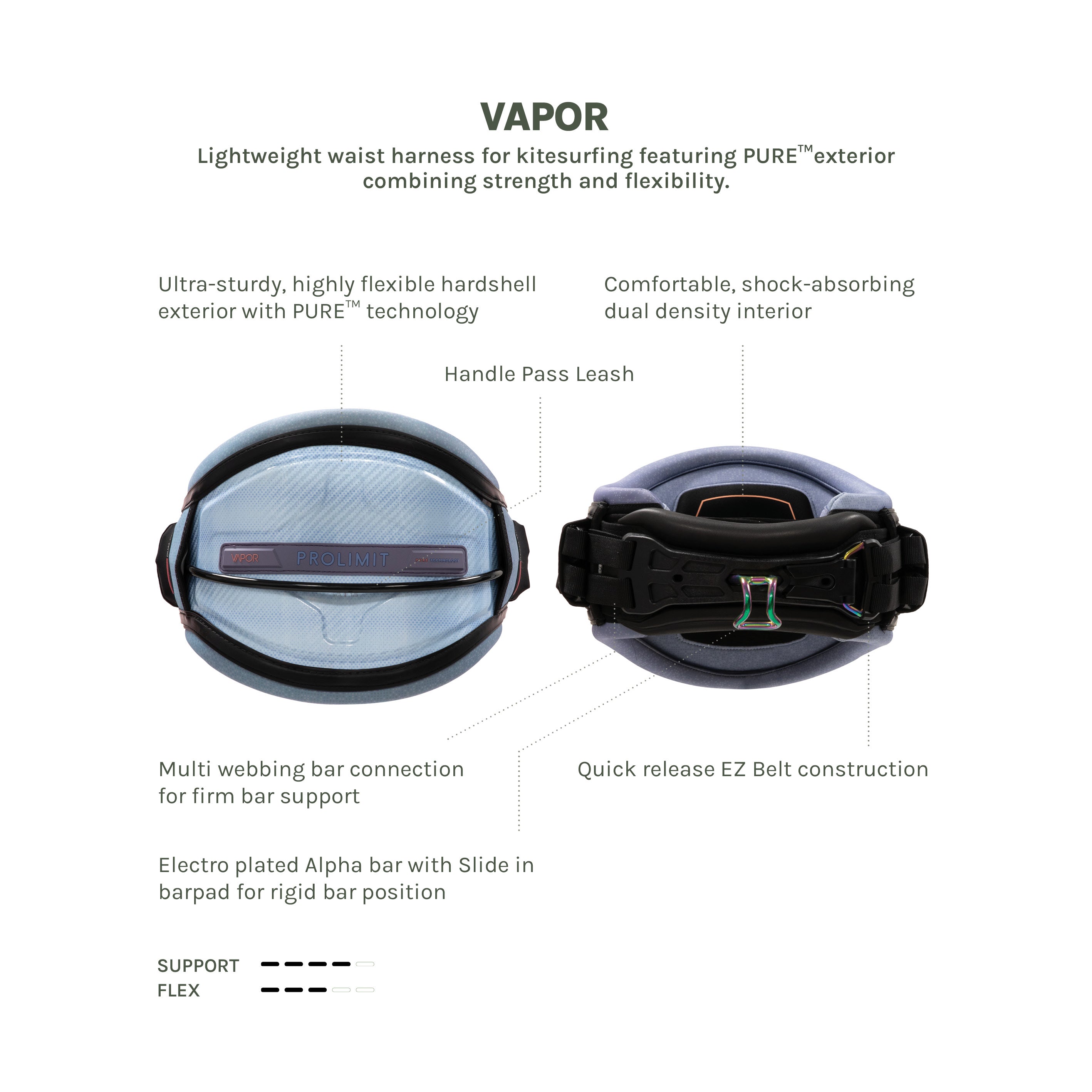 Prolimit Vapor kitetrapes dame blå/sølv
