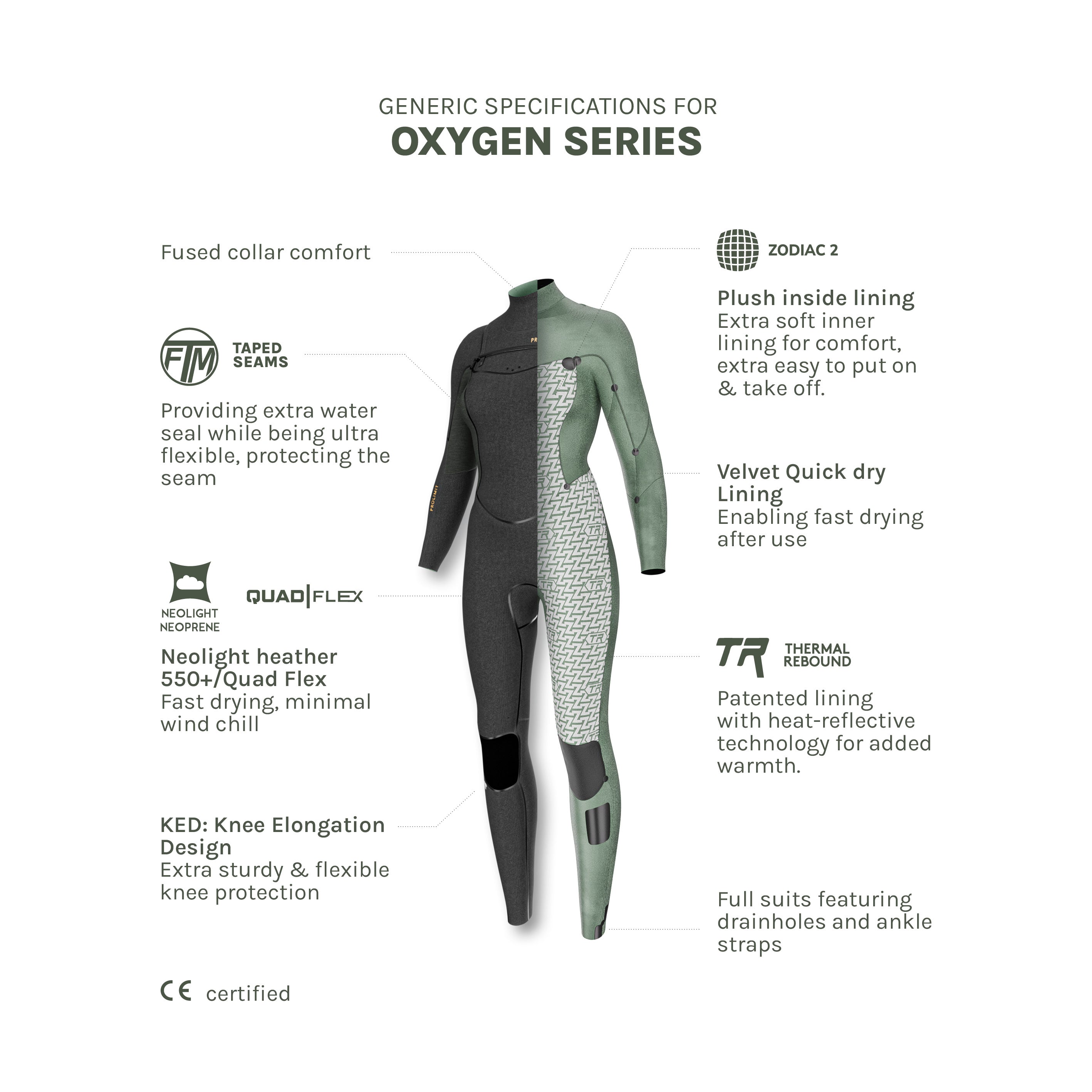 Prolimit Oxygen våtdrakt dame 5/3 freezip sort