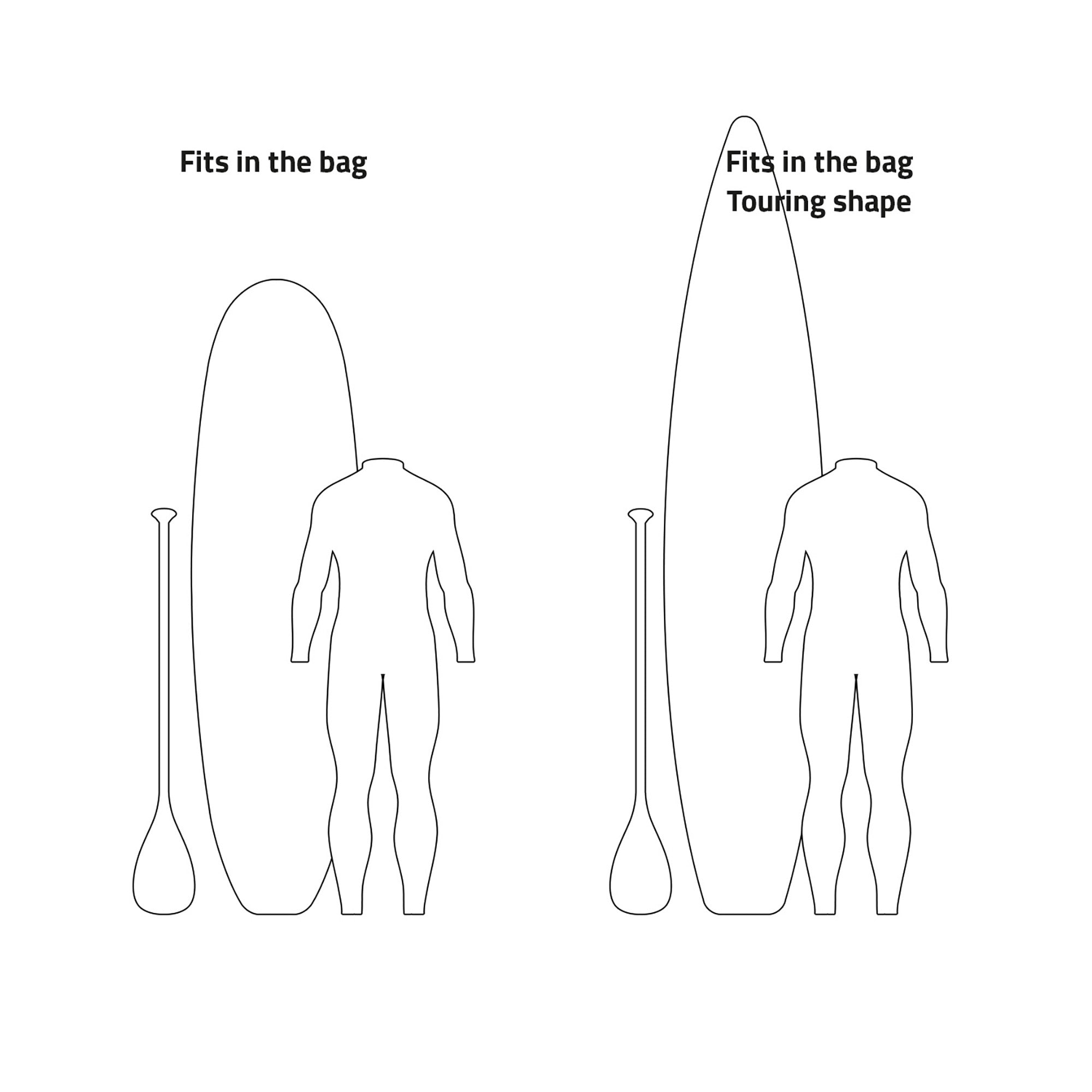Prolimit Evo Sport SUP-boardbag 10'6"x31" 7 mm
