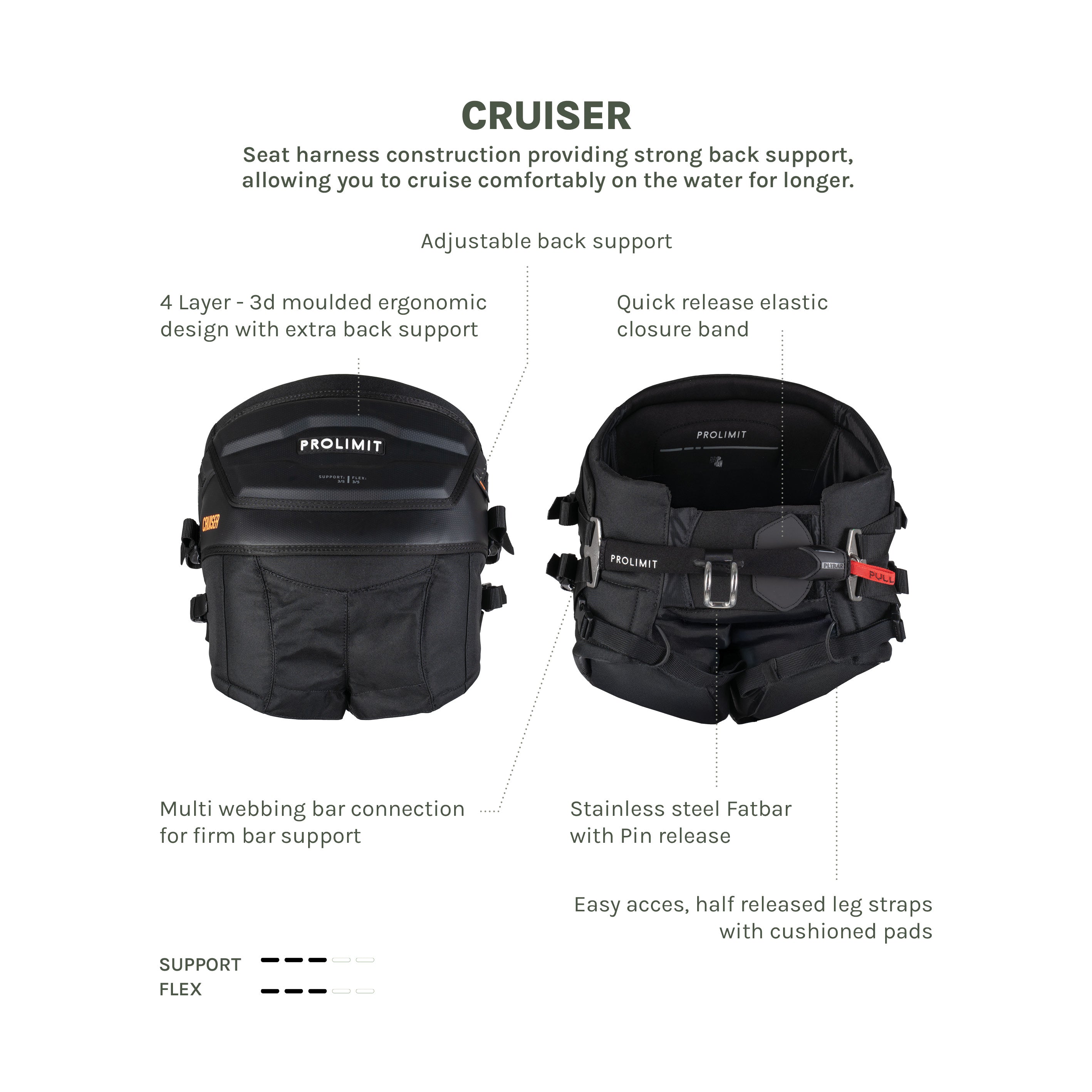 Prolimit Cruiser sitesele herre Black/Orange