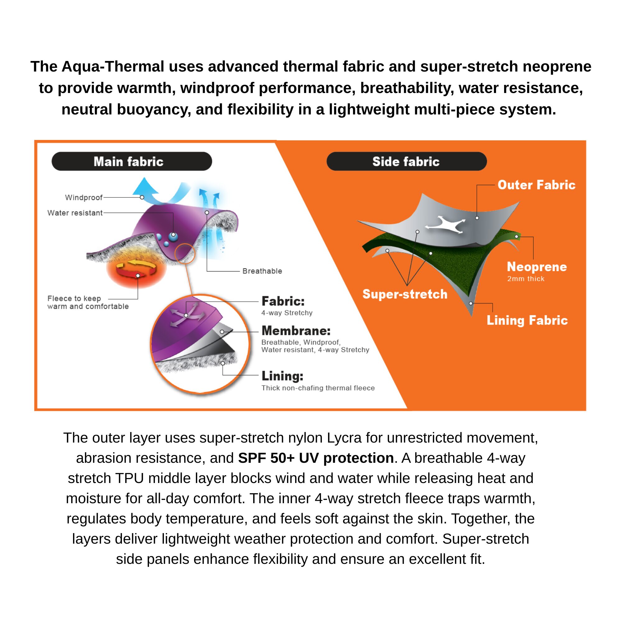 TUSA Aqua Thermal termotrøye dame glidelås