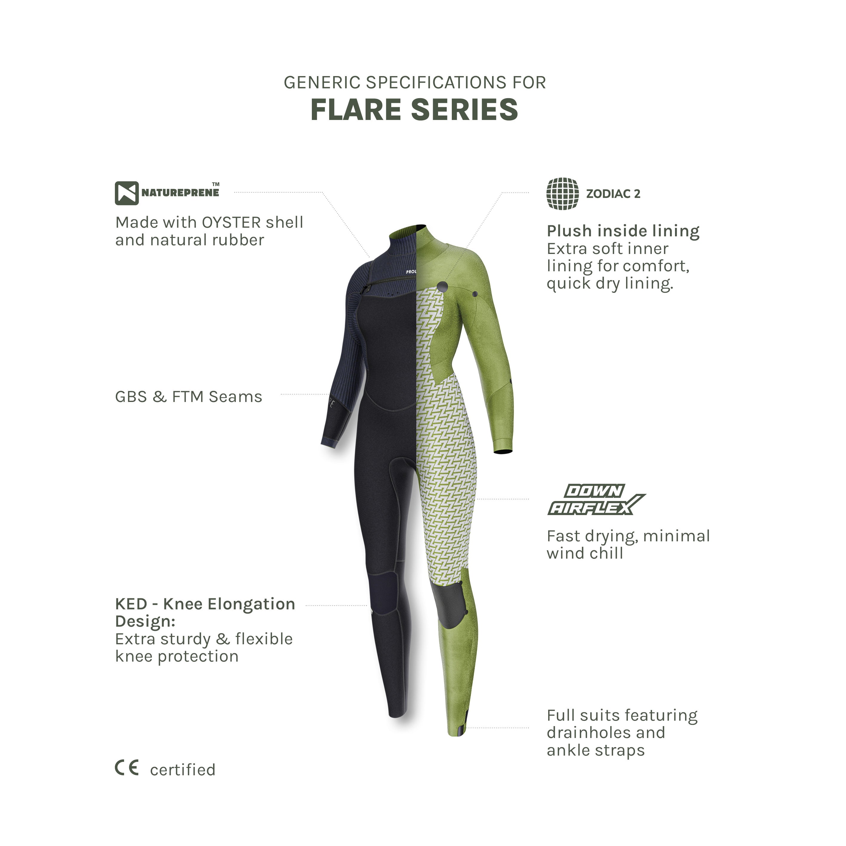 Prolimit Flare Steamer Freezip 5/3 våtdrakt blå
