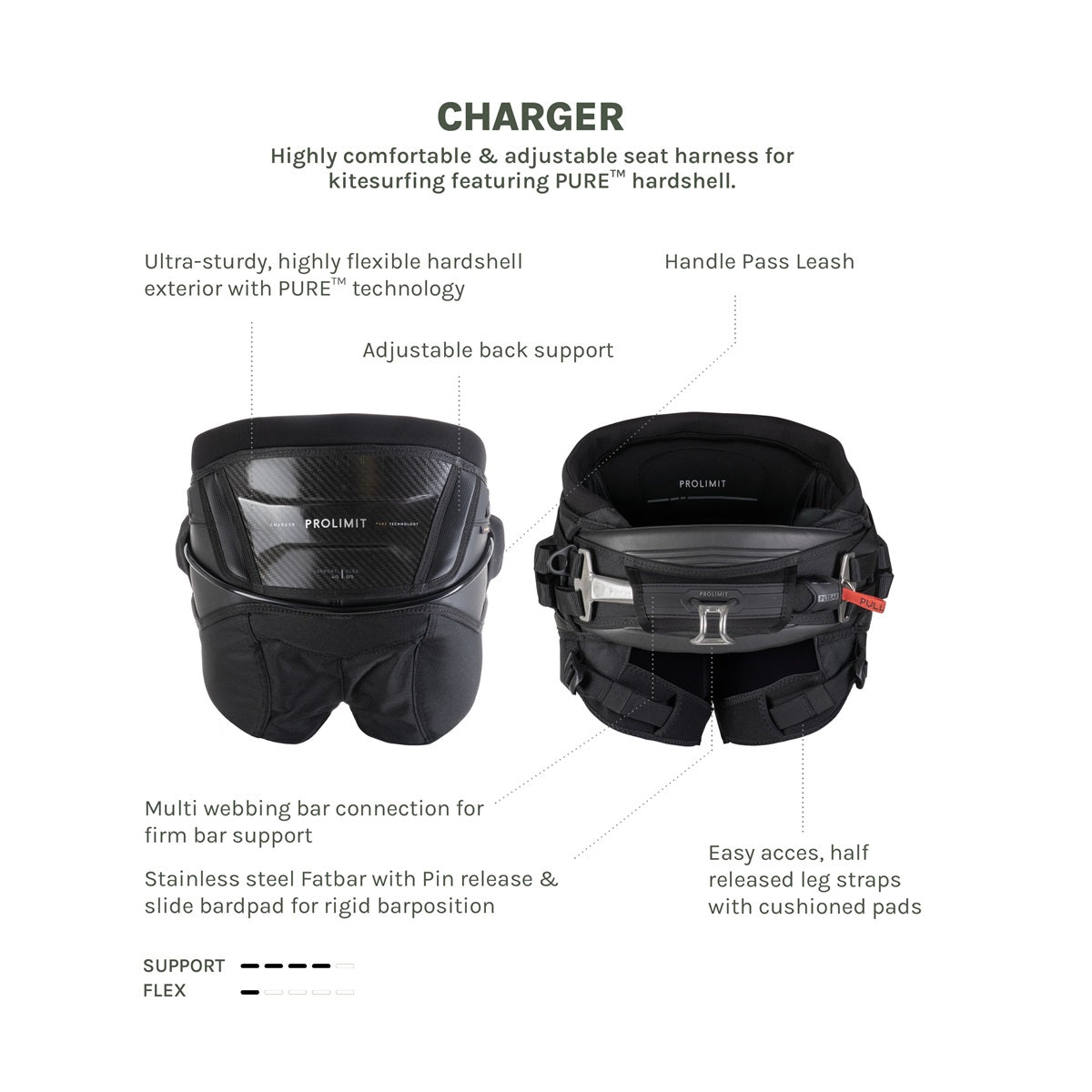 Prolimit Seat Charger sitesele stiv rygg svart