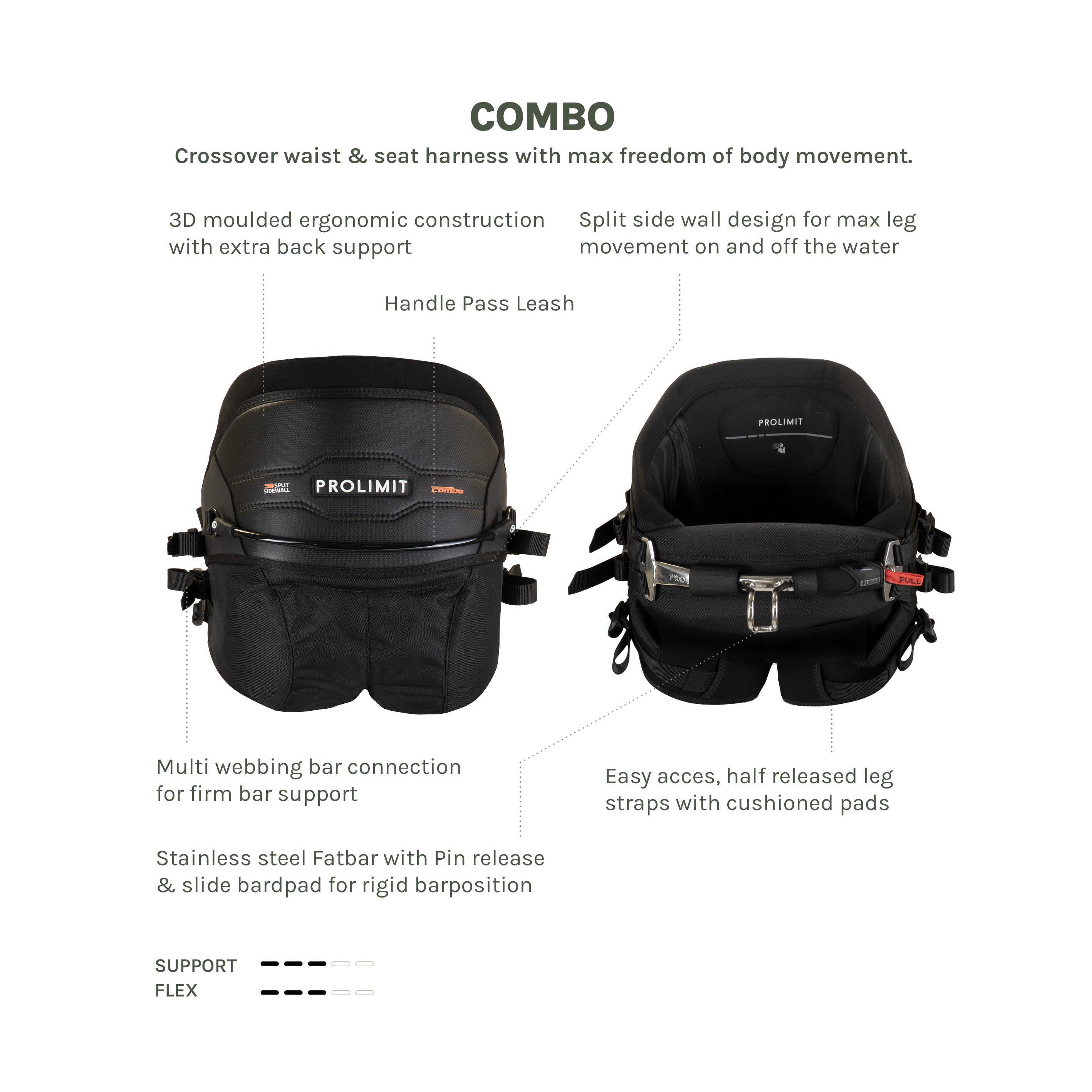 Prolimit Combo sitesele kite svart oransje