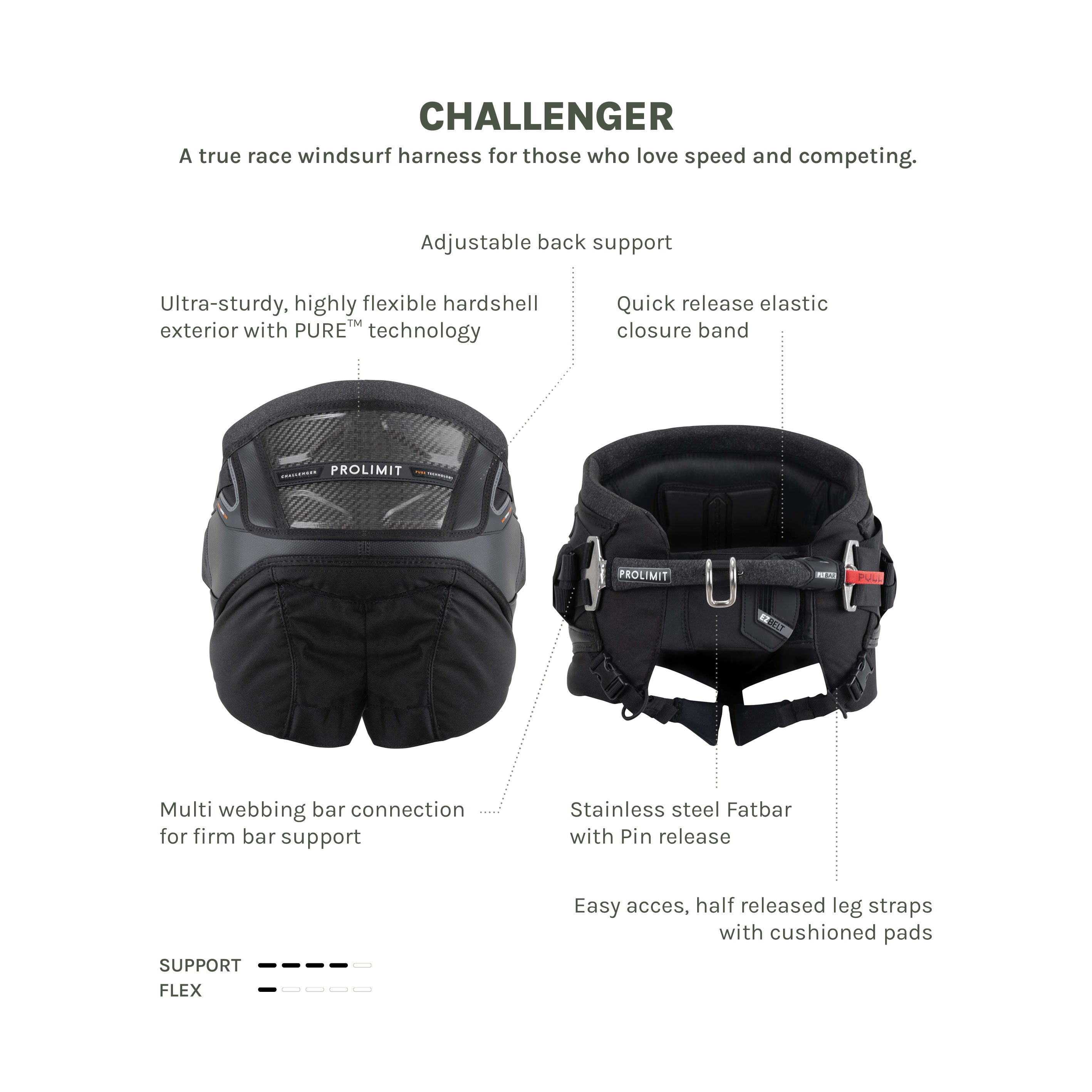 Prolimit Challenger sitsele herre HEX svart stiv