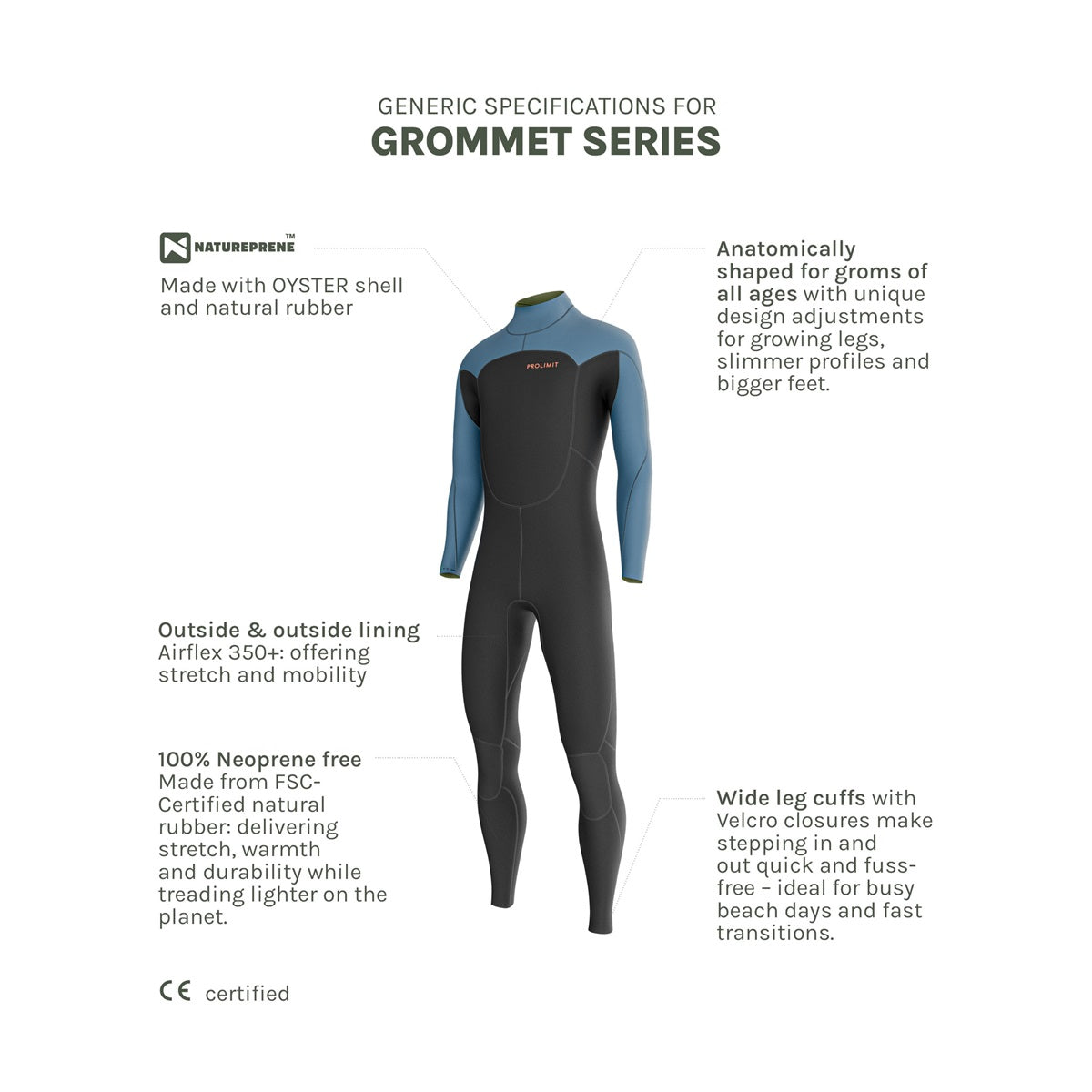 Prolimit Grommet Steamer V-Zip barnevåtdrakt 5mm blå/svart