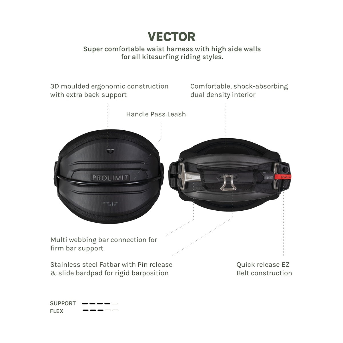Prolimit Vector kiteselen HEX Black medium støtte