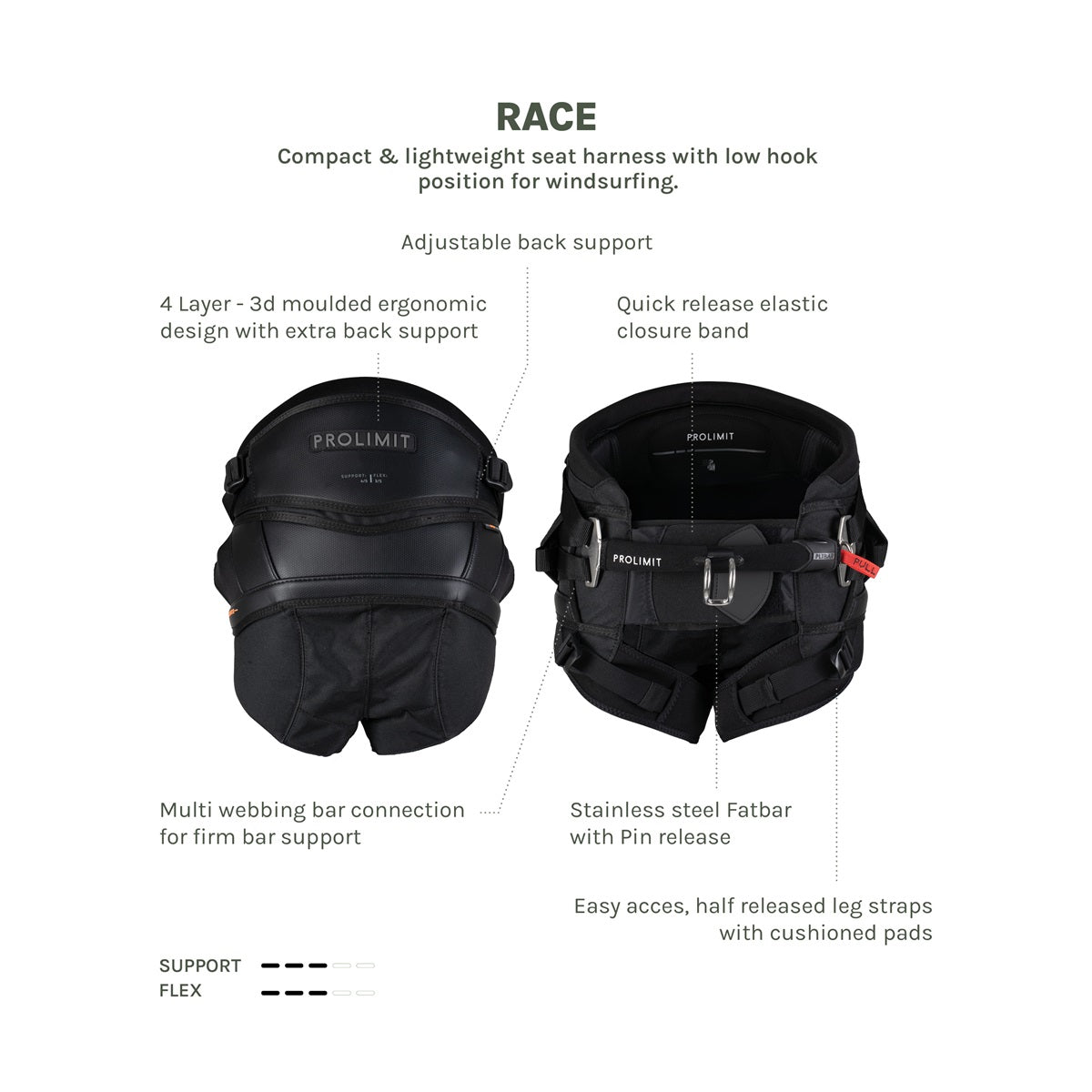 Prolimit Race sitesele svart konkurranse