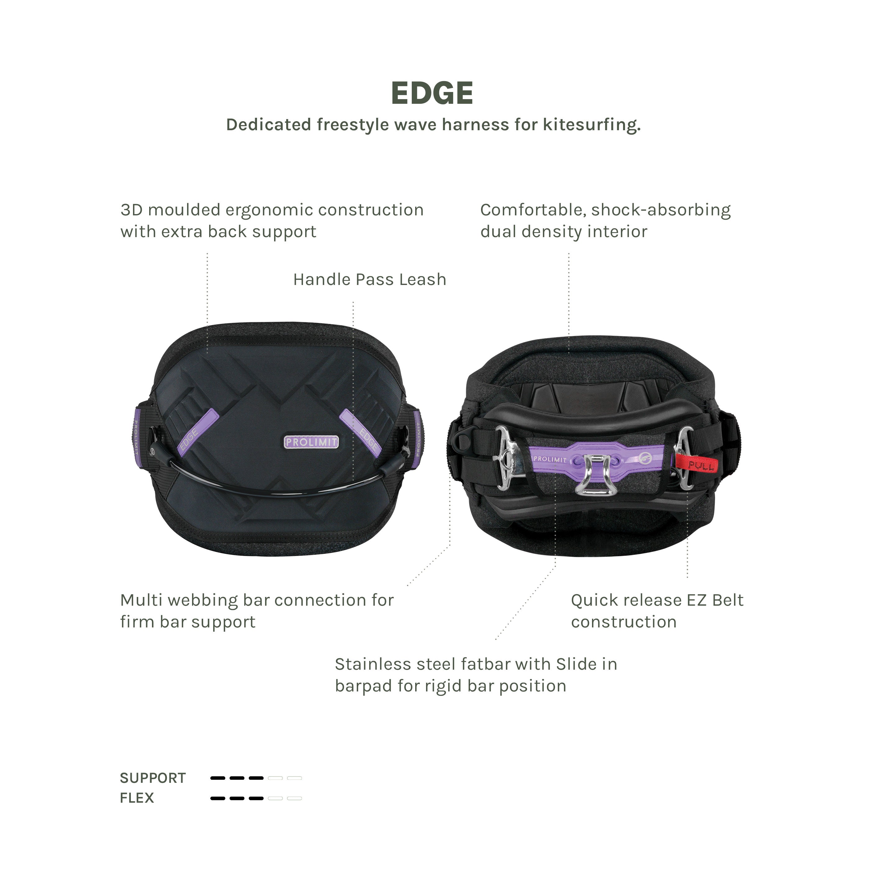Prolimit Edge trapes dame Black/Purple midje myk kant